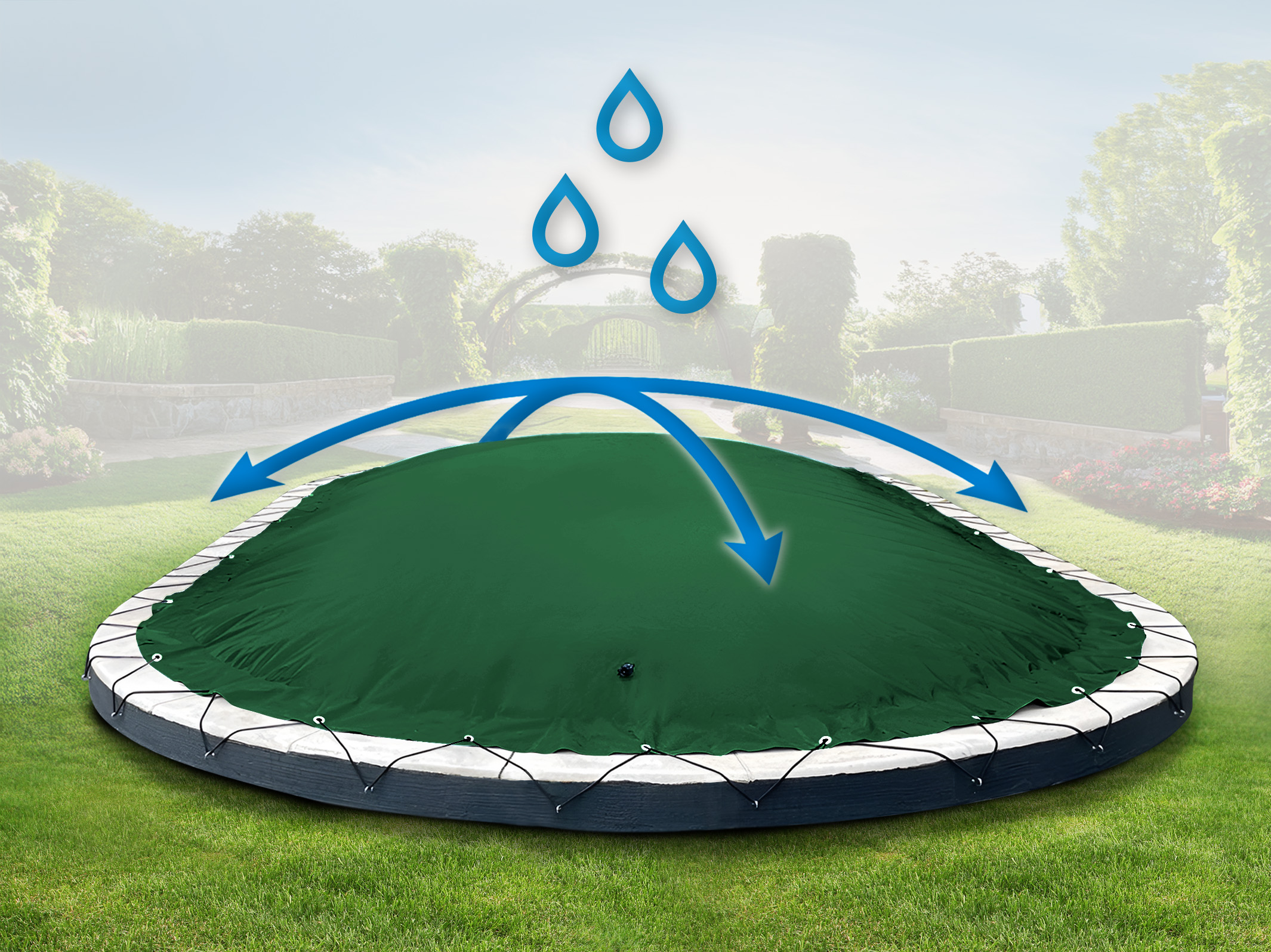 AirDeluxe Ovale aufblasbare Poolabdeckung